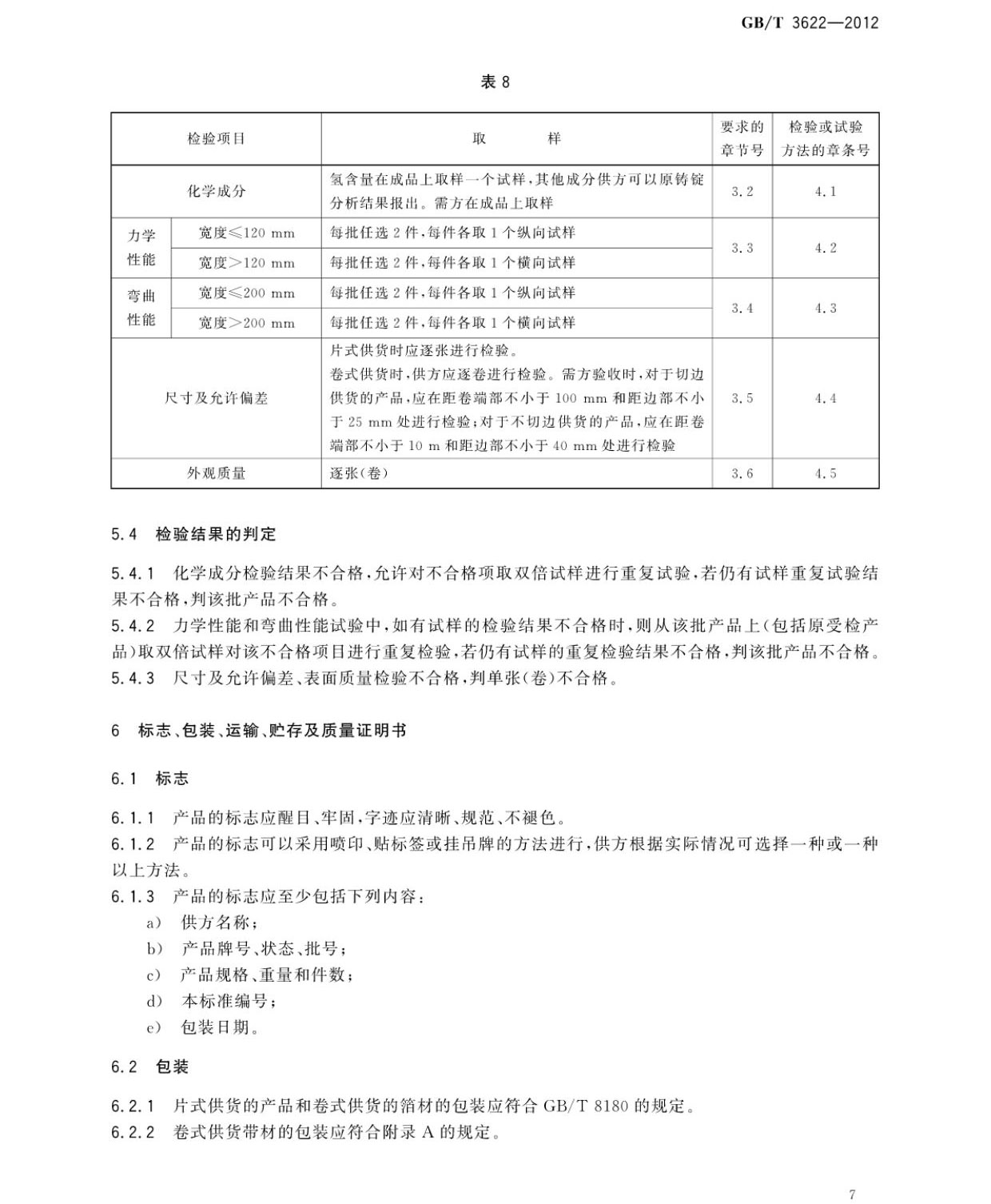 鈦及鈦合金帶箔材國家標(biāo)準(zhǔn) 鈦及鈦合金帶箔材國家標(biāo)準(zhǔn)GB/T 3622-2012