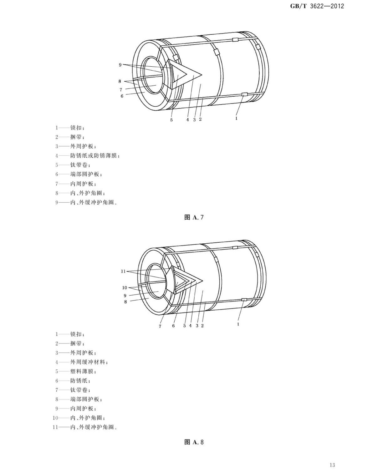 鈦及鈦合金帶箔材國家標(biāo)準(zhǔn) 鈦及鈦合金帶箔材國家標(biāo)準(zhǔn)GB/T 3622-2012