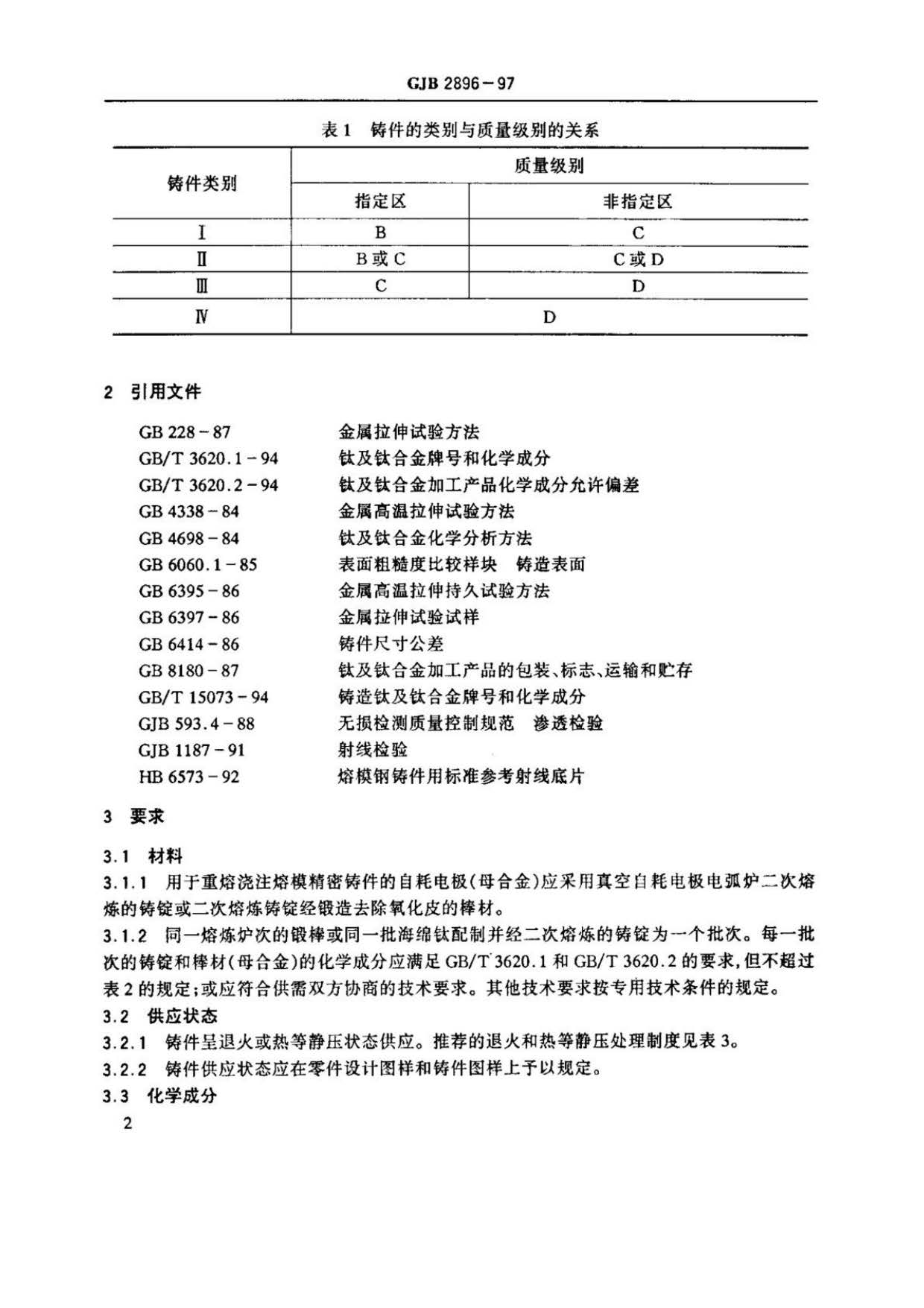 鈦及鈦合金熔模精密鑄件規范國軍標 GJB 2896-97 鈦及鈦合金熔模精密鑄件規范國軍標 GJB 2896-97
