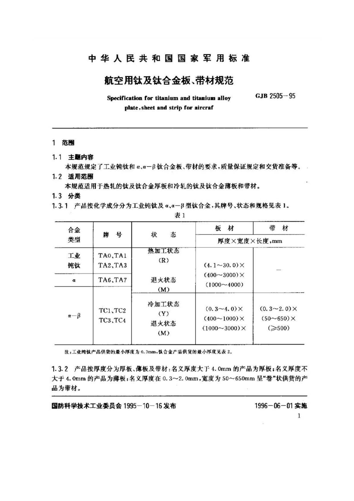 航空用鈦及鈦合金板、帶材規范