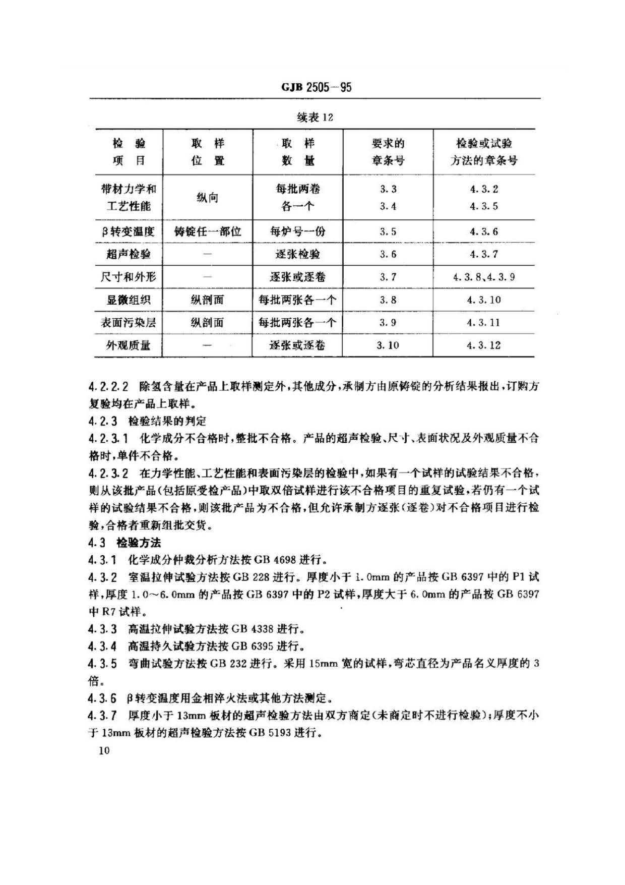 航空用鈦及鈦合金板、帶材規范