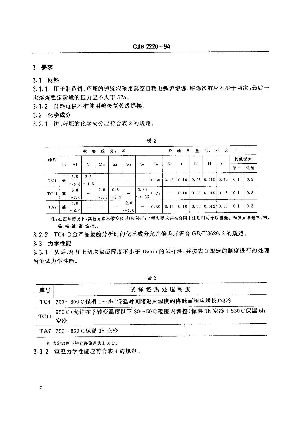 航空發動機用鈦合金餅環坯規范國軍標 GJB2220-94 航空發動機用鈦合金餅環坯規范國軍標 GJB2220-94