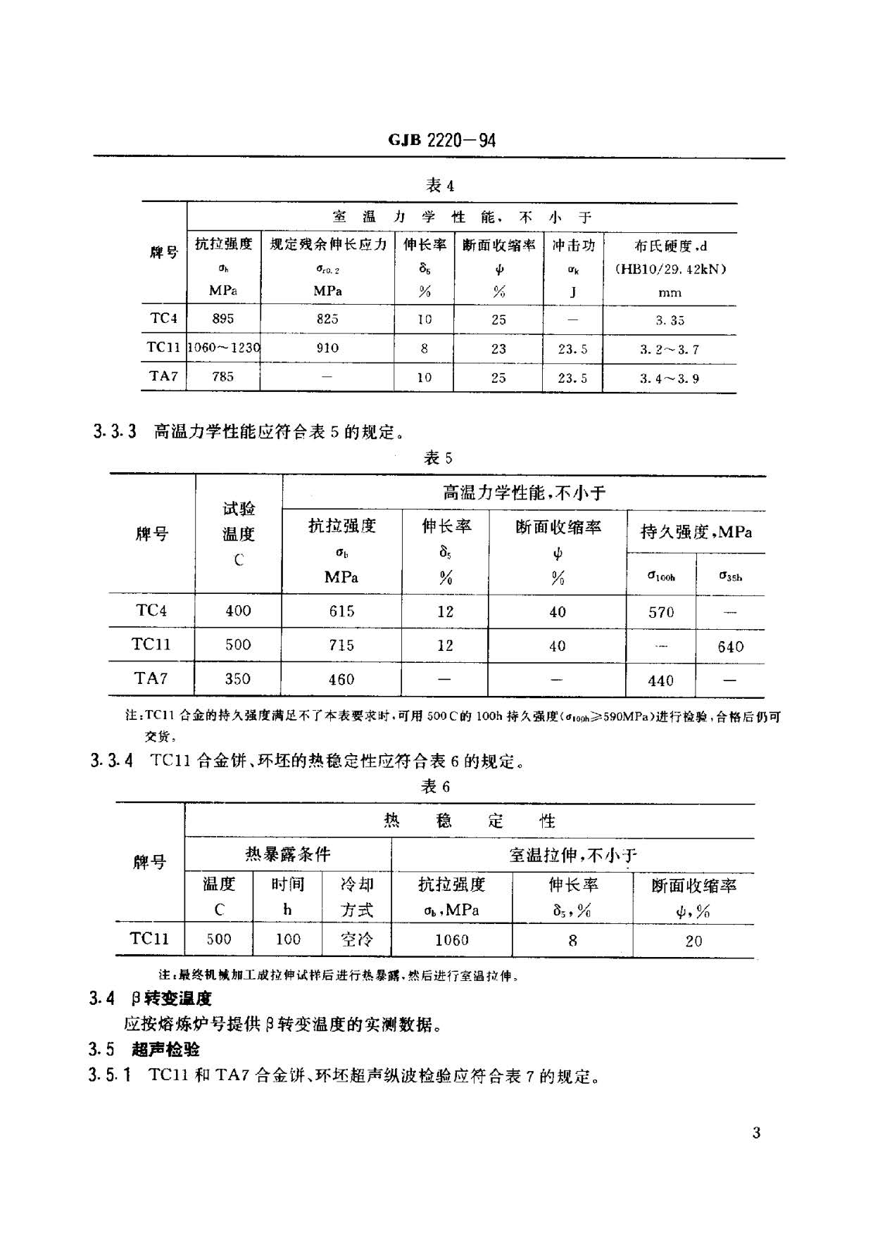 航空發動機用鈦合金餅環坯規范國軍標 GJB2220-94 航空發動機用鈦合金餅環坯規范國軍標 GJB2220-94