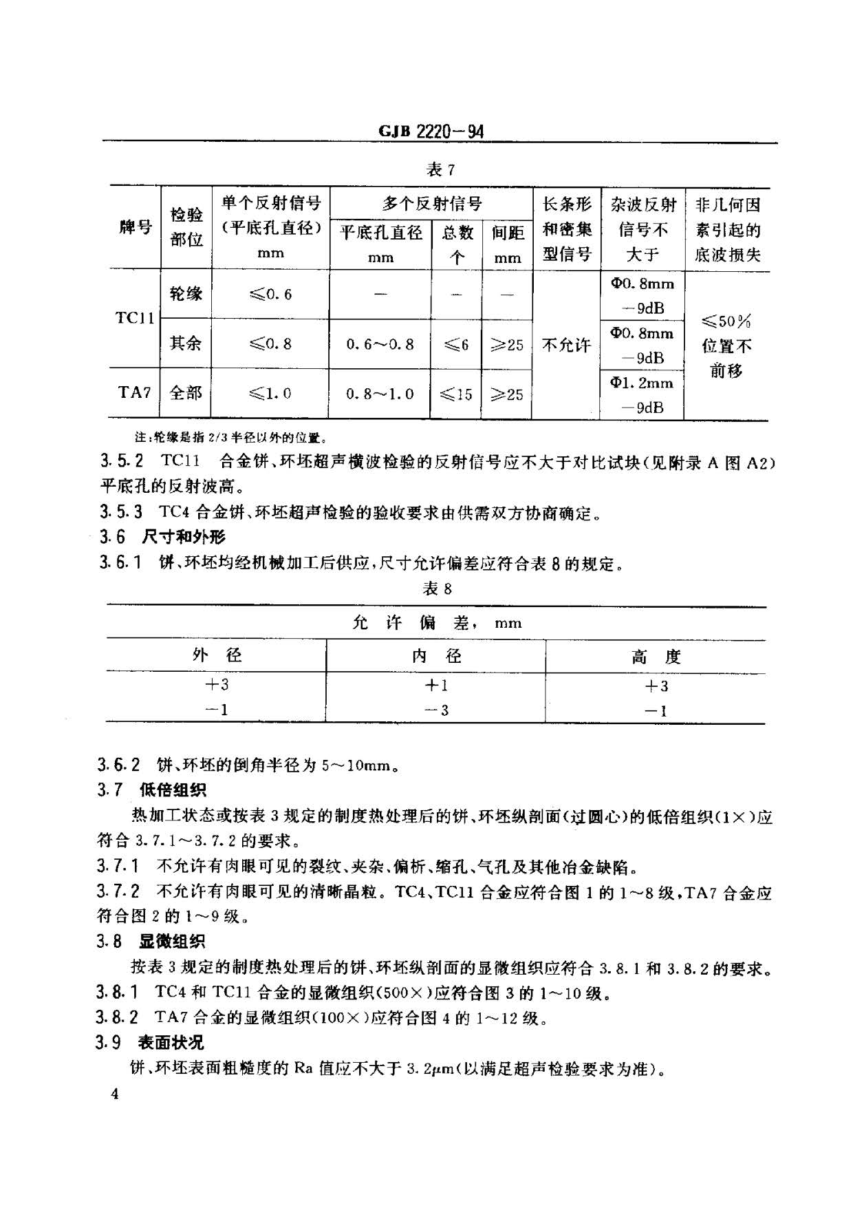 航空發動機用鈦合金餅環坯規范國軍標 GJB2220-94 航空發動機用鈦合金餅環坯規范國軍標 GJB2220-94