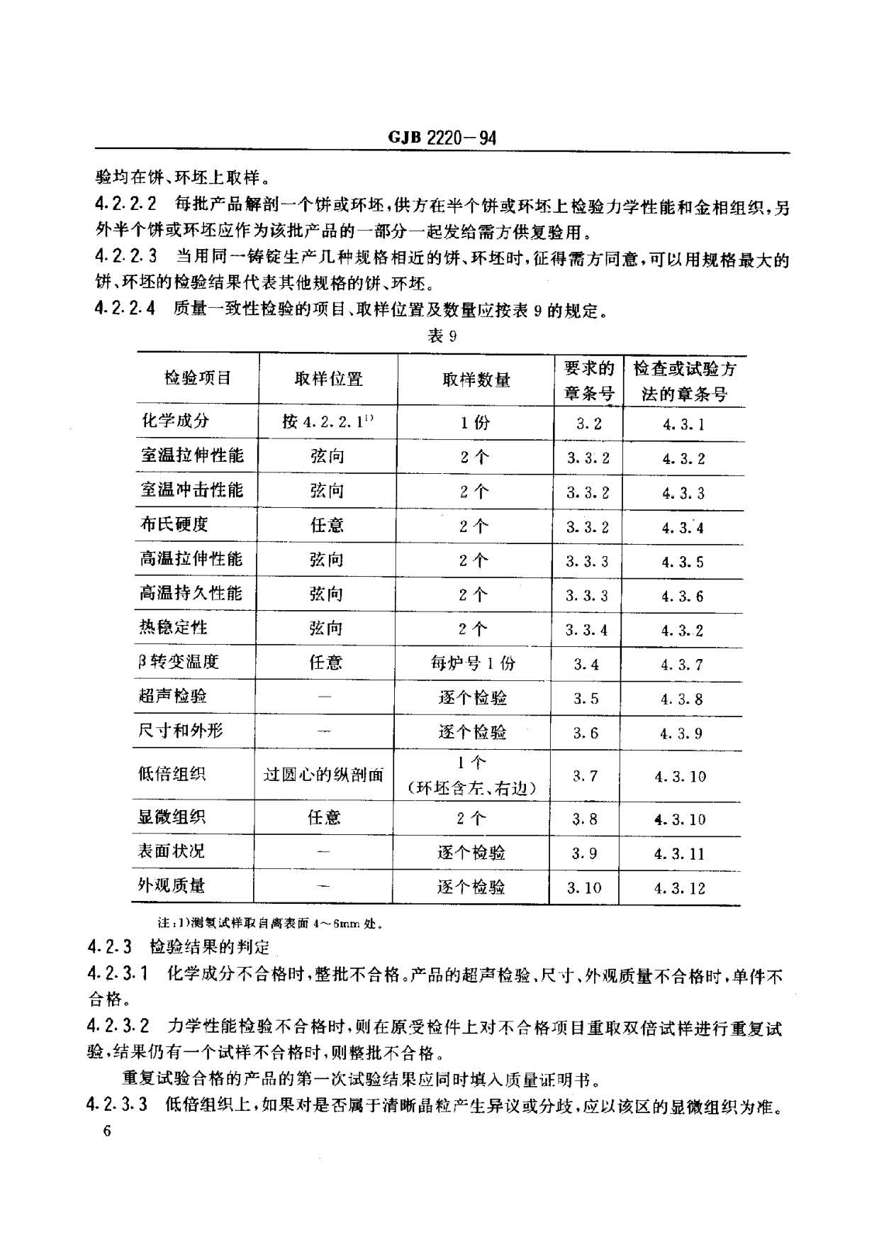 航空發動機用鈦合金餅環坯規范國軍標 GJB2220-94 航空發動機用鈦合金餅環坯規范國軍標 GJB2220-94