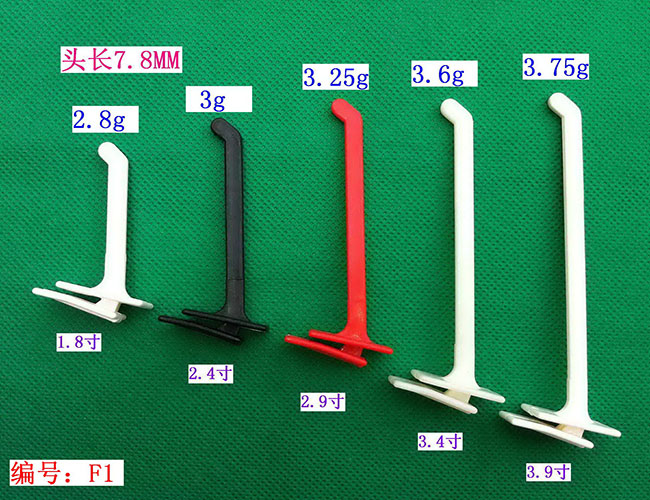 F1��3.9��