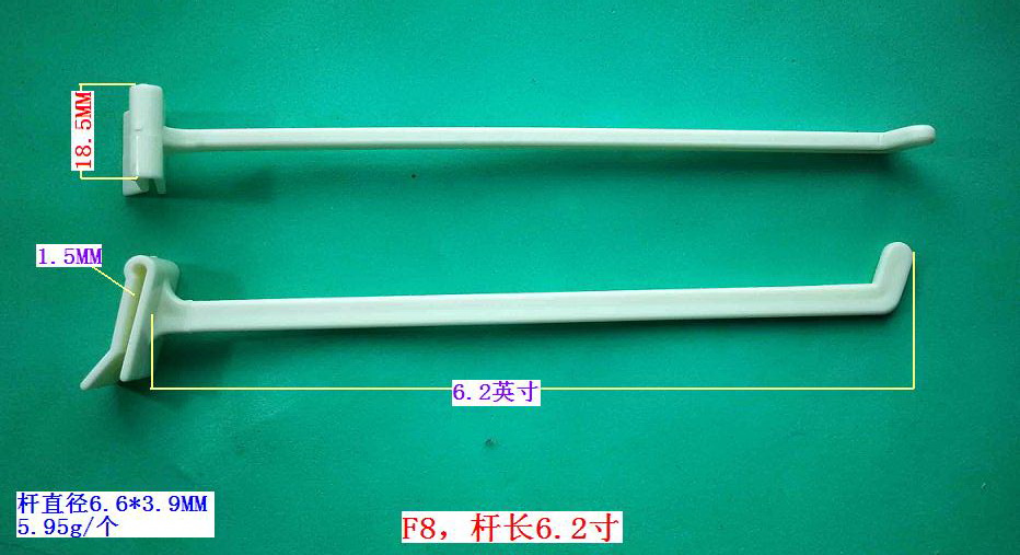 F8��6.2��