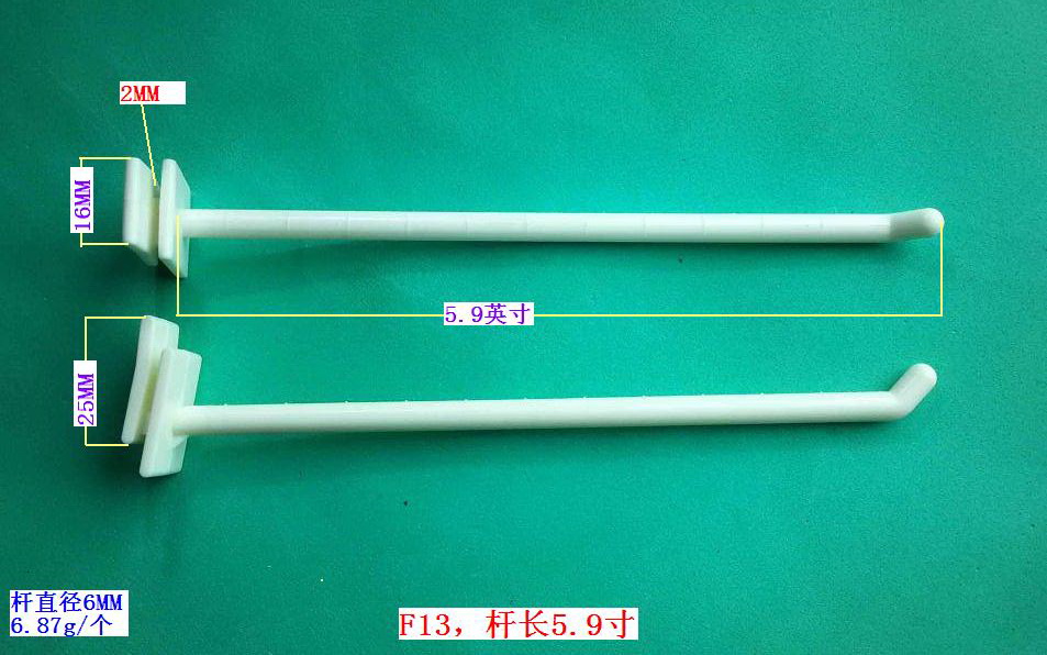 F13��5.9��